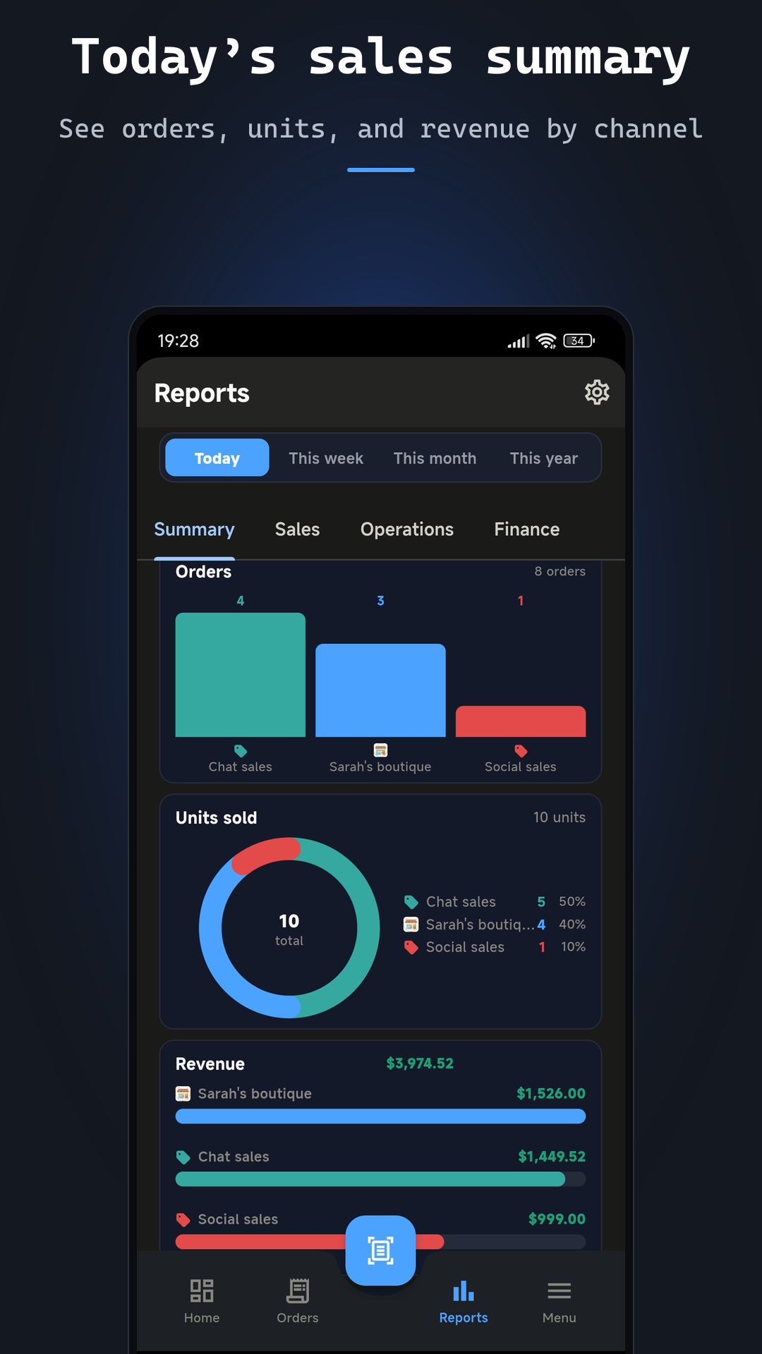Reports summary